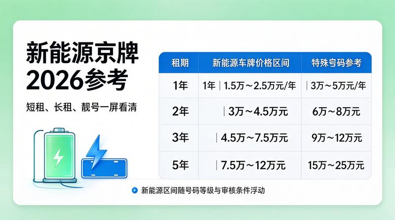 专业团队为客户提供咨询服务